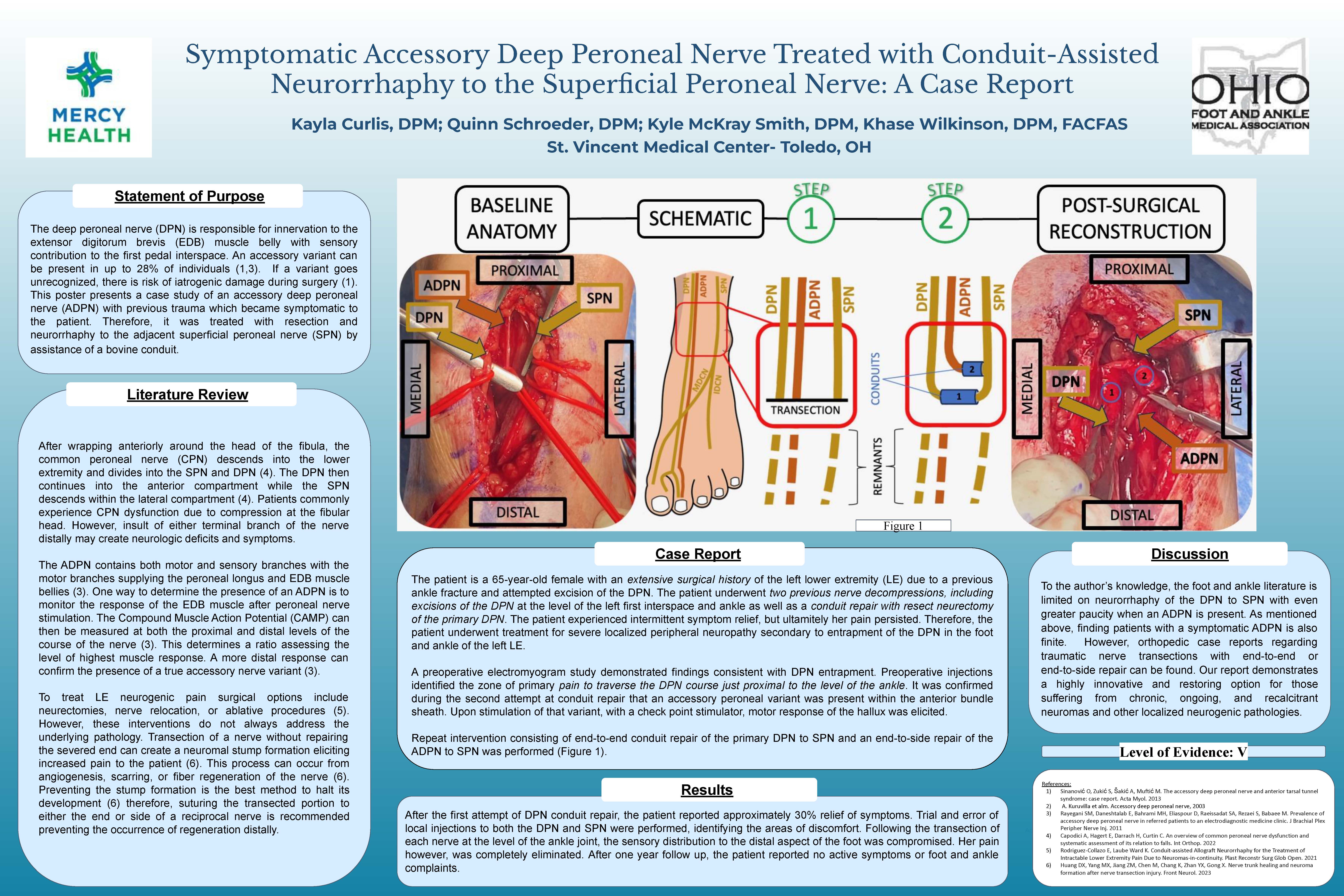 Symptomatic Accessory Deep Peroneal Nerve Treated with Conduit-Assisted Neurorrhaphy to the Superficial Peroneal Nerve: A Case Report