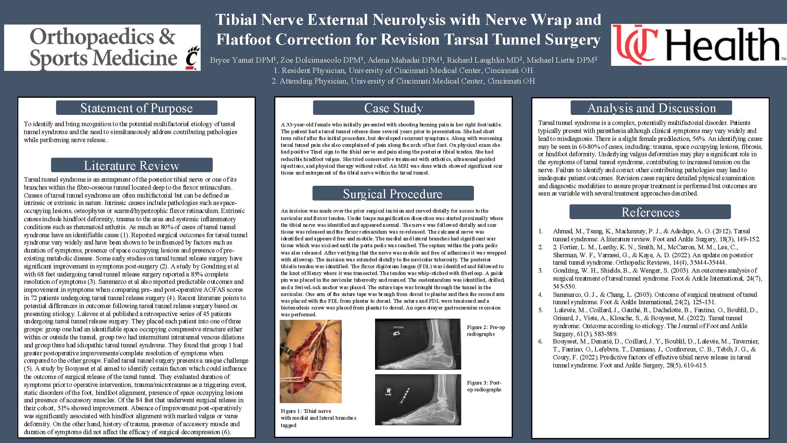 Tibial Nerve External Neurolysis with Nerve Wrap and Flatfoot Correction for Revision Tarsal Tunnel Surgery