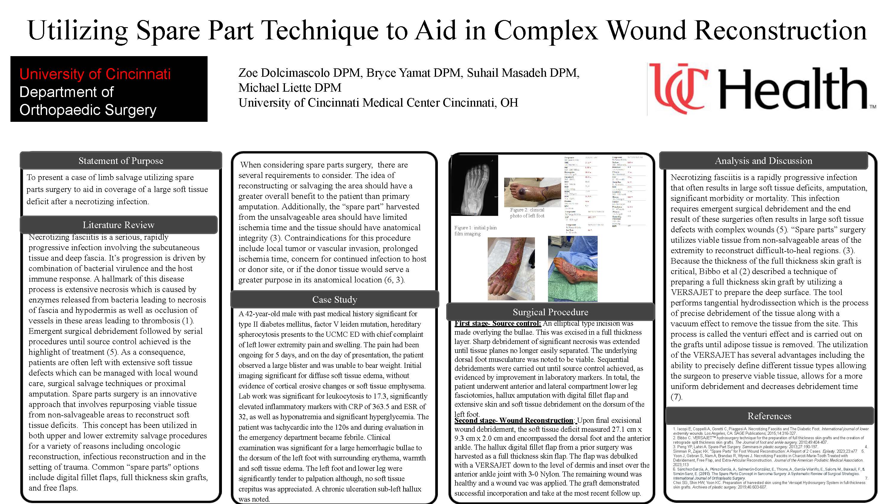 Utilizing Spare Part Technique to Aid in Complex Wound Reconstruction